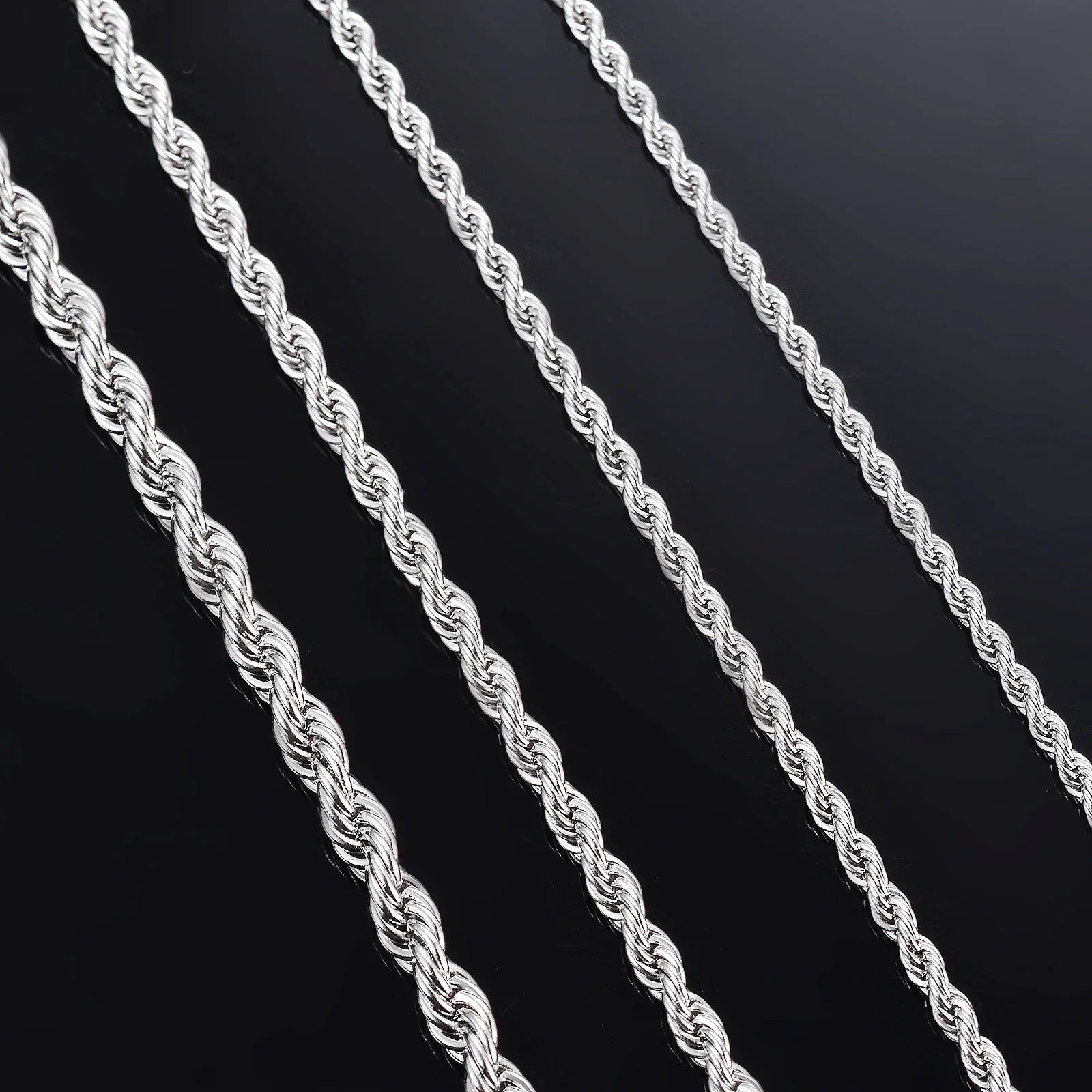 The Signature Chain